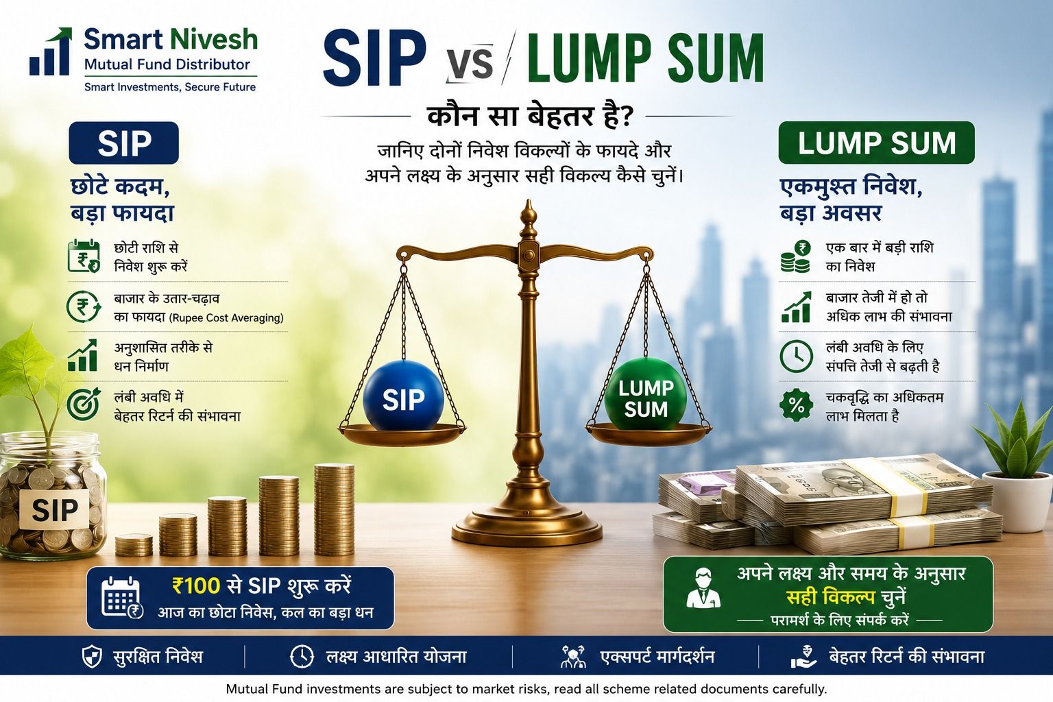 SIP vs Lumpsum