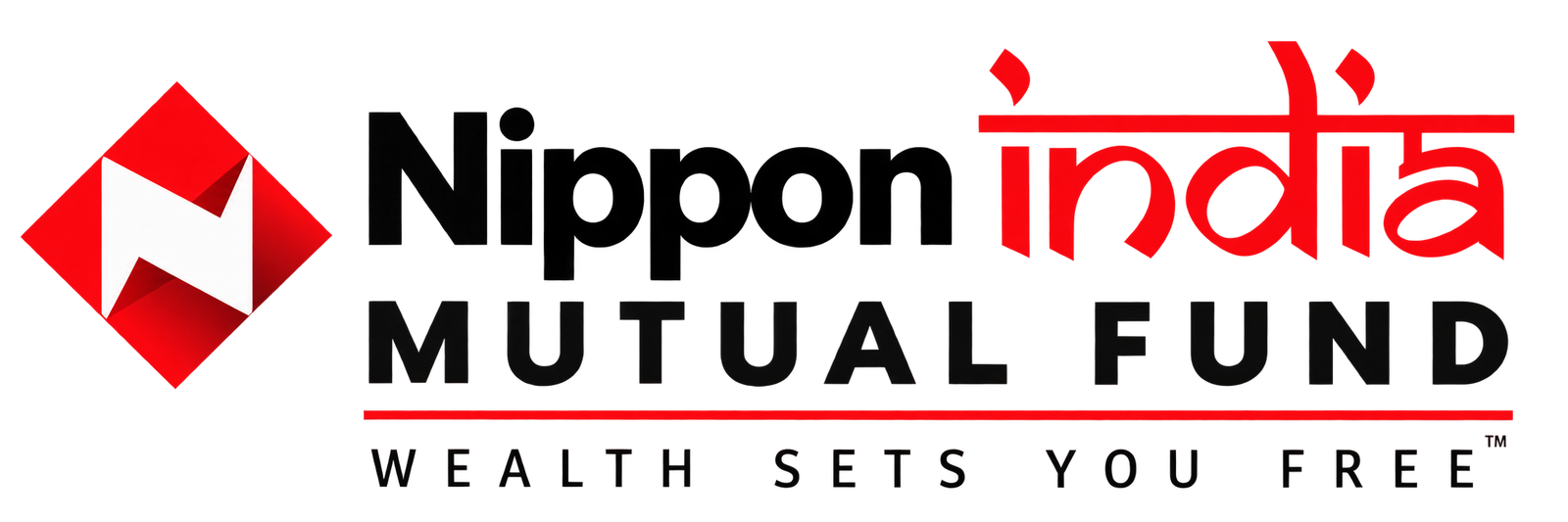Nippon India Mutual Fund